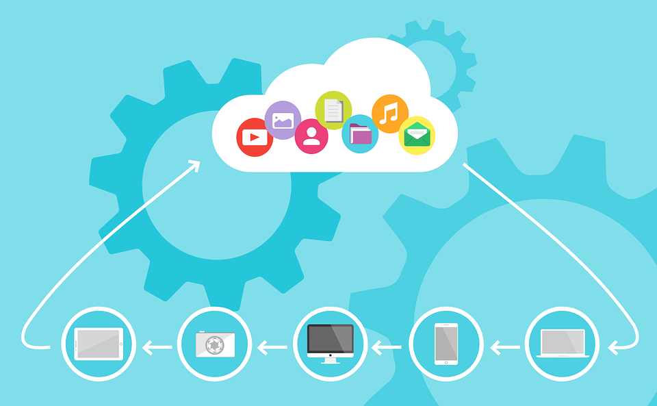 Cloud Spending Spikes: How Businesses Are Investing In The Cloud